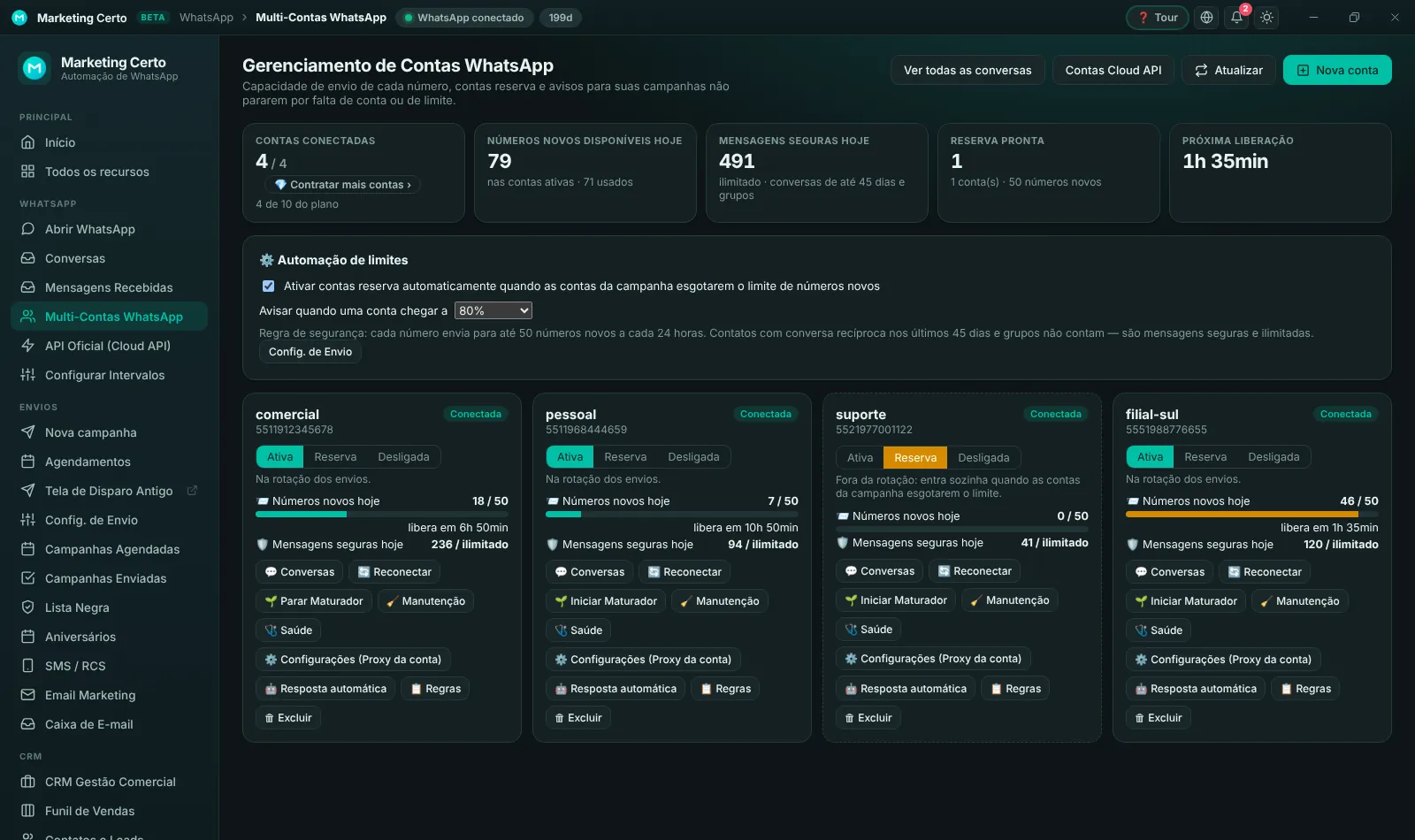 Multi-Contas com limites seguros