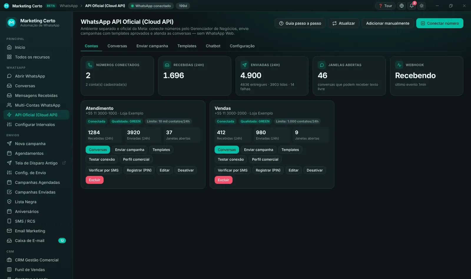 WhatsApp API Oficial (Cloud API)