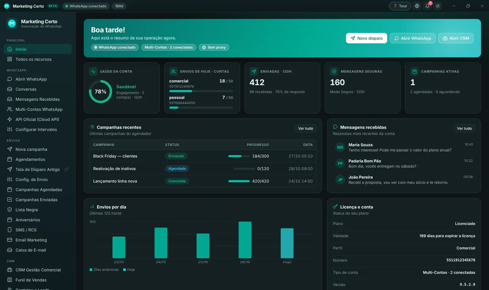 Tela Inicial do Novo Painel Marketing Certo v9.6.1.0